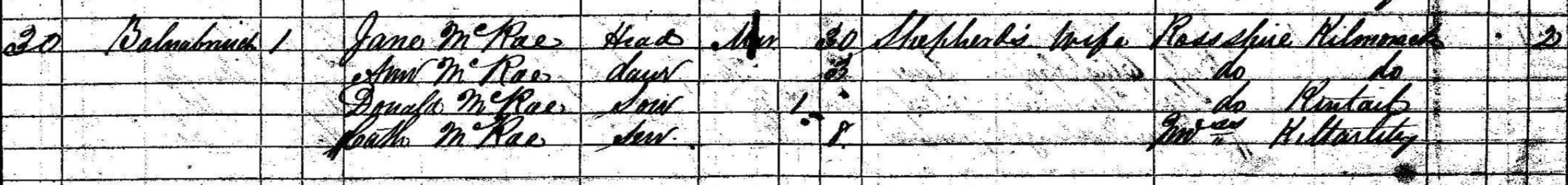 Scotland's People Birth entry for Donald MacRae